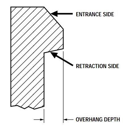 snap fit design drawing
