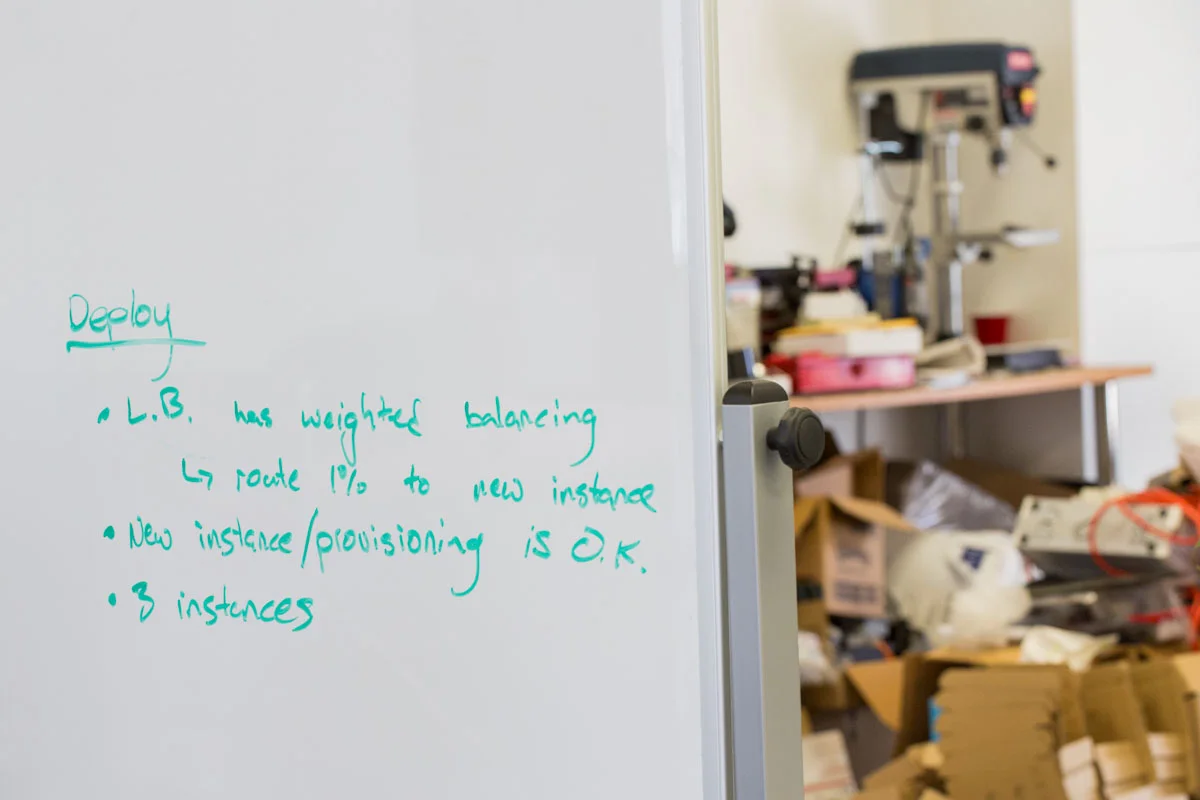 notes on a whiteboard - Fictiv notes on a whiteboard