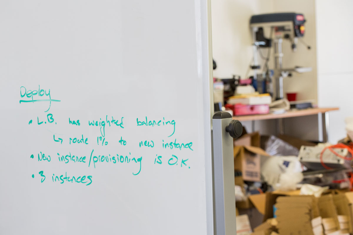 notes on a whiteboard - Fictiv notes on a whiteboard