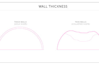 Recommended Wall Thickness for 3D Printing Recommended Wall Thickness for 3D Printing
