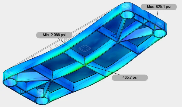 FEA study of shelf with ribs