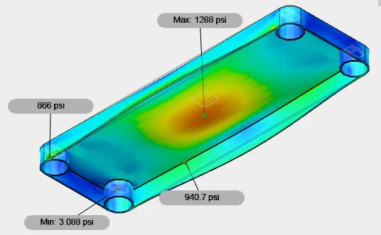FEA study of shelf without ribs