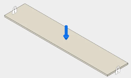 plate with load in middle