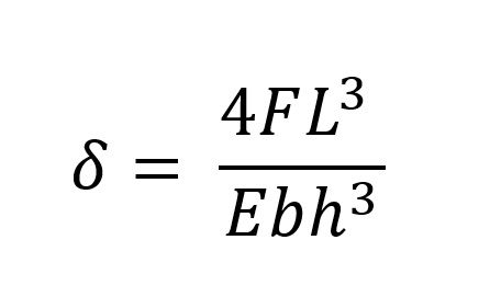 cantilever equation