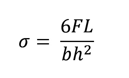 cantilever equation - Fictiv cantilever equation