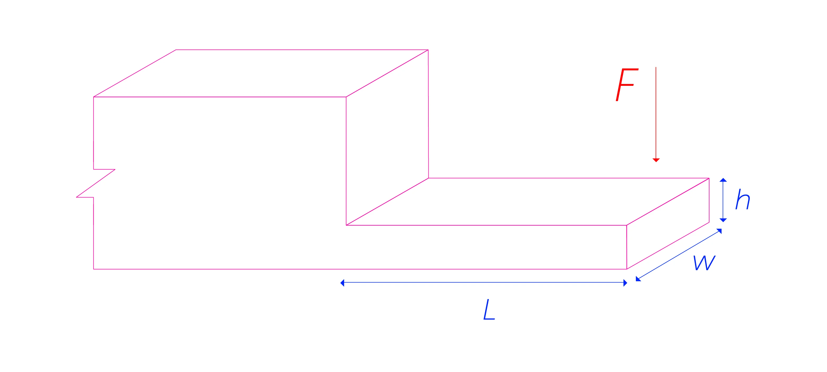drawing 1 - Fictiv drawing 1