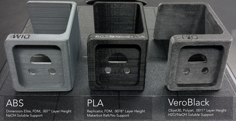 3d printed parts chart