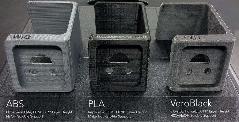Afvige Hvor fint Withered Ultimate Guide to Finishing 3D Printed Parts | Fictiv