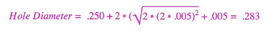 formula 2 - Fictiv formula 2
