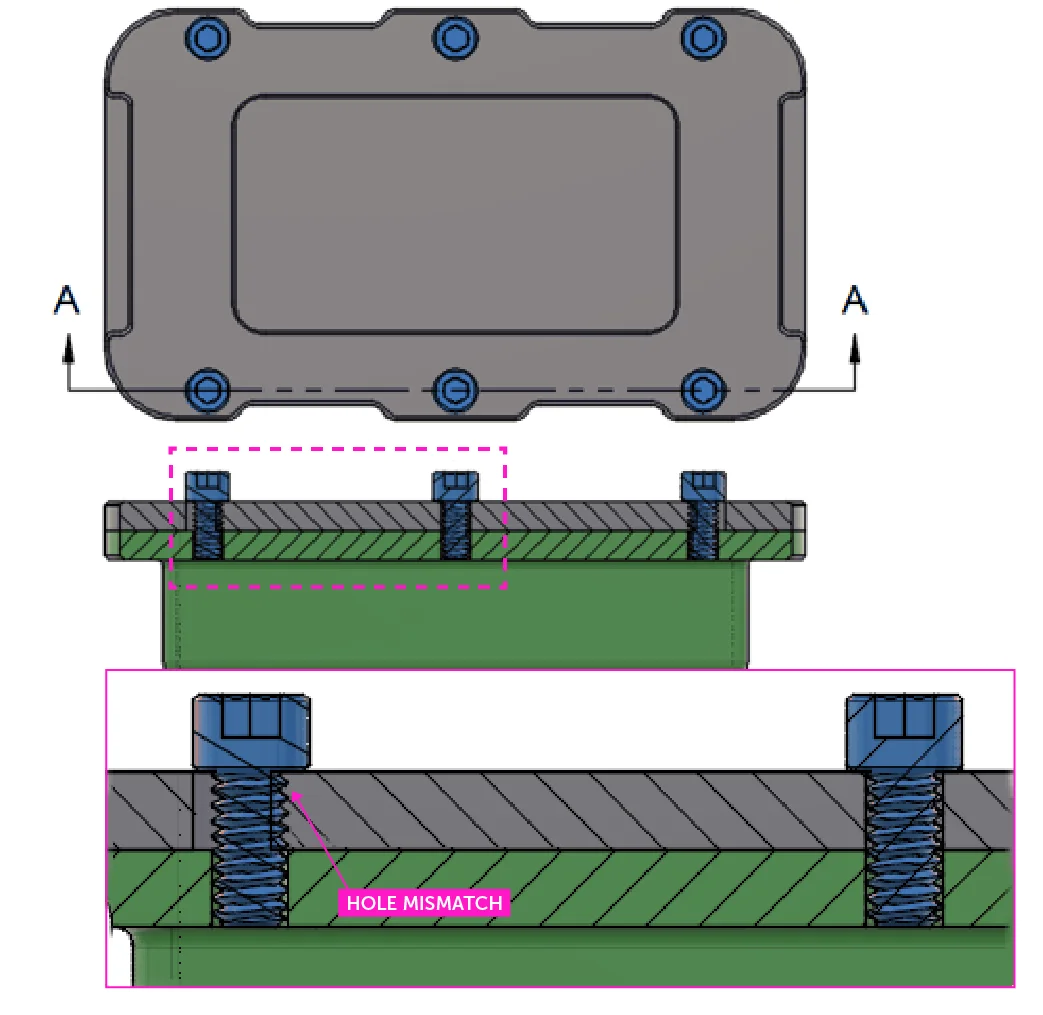 example with positional error added - Fictiv depiction of hole mismatch
