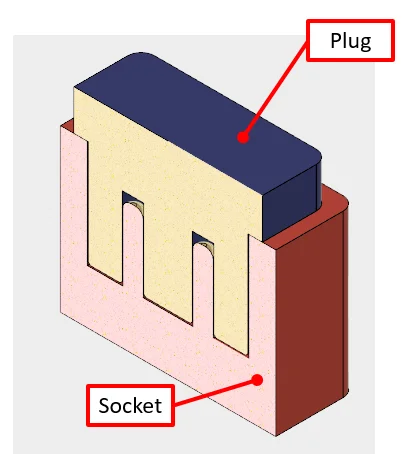 rectangular plug and rectangular socket - Fictiv plug/socket geometry for physical fit illustration purposes