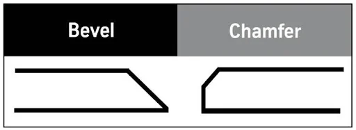 unnamed - Fictiv Bevel & Chamfer