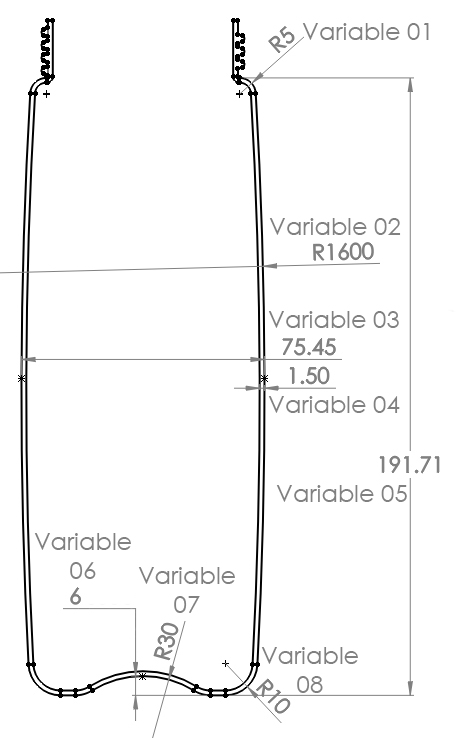 consider every dimension you used in your design as its own variable