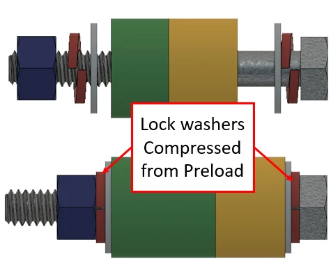 bolt and washer under preload
