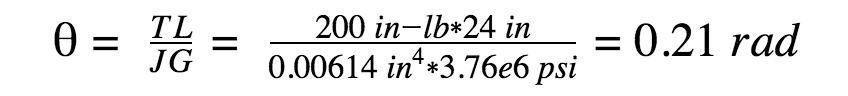 angle of twist - Fictiv angle of twist