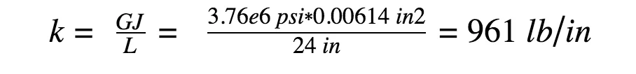 solving for stiffness value - Fictiv solving for stiffness value