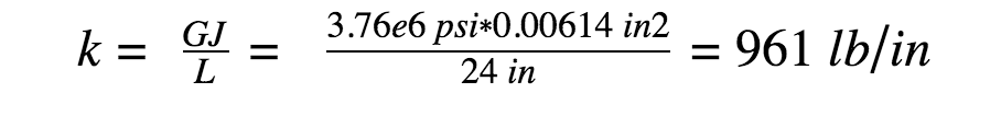 solving for stiffness value - Fictiv solving for stiffness value