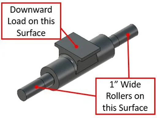 unnamed (1) - Fictiv a component that will have rollers on the smaller diameter shafts on both ends, with load applied to a top flat surface