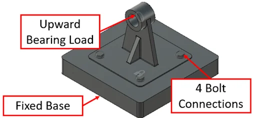 unnamed (10) - Fictiv support bracket that holds a brass pin