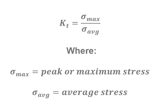 unnamed (6) - Fictiv Stress Concentration-Bending Moment