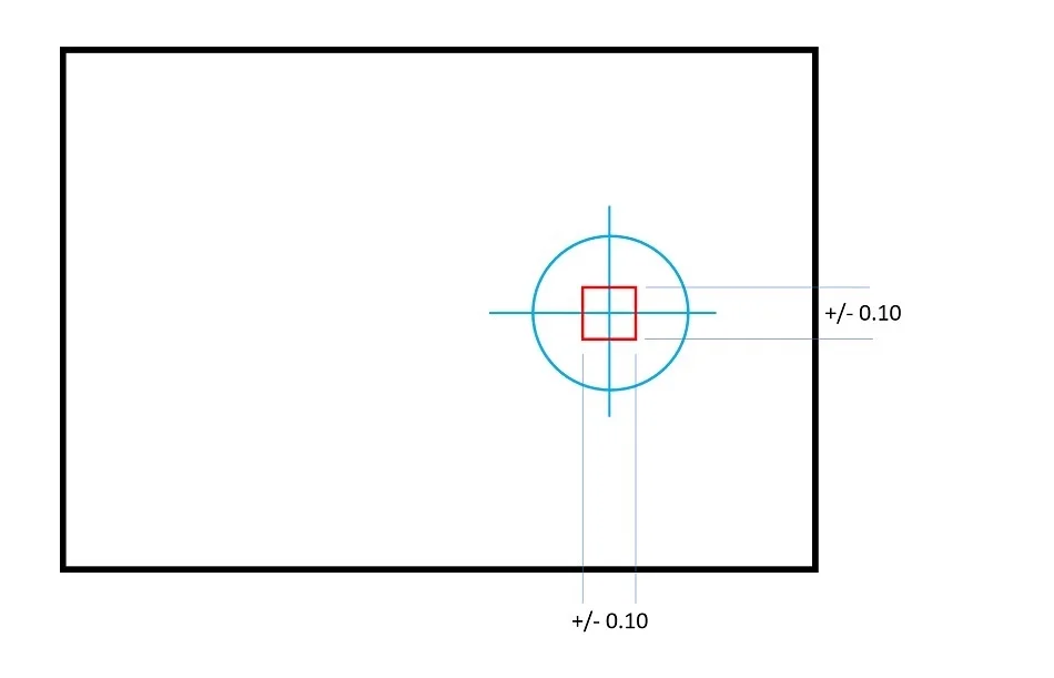 square - Fictiv Traditional Tolerancing