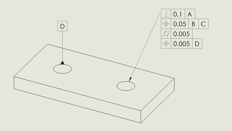 another callout referencing the first hole - Fictiv another callout referencing the first hole