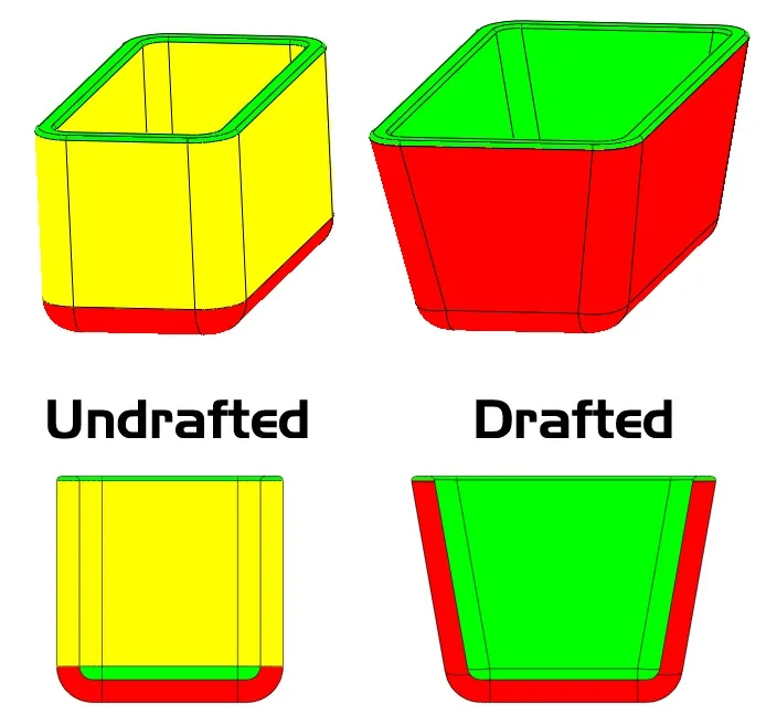Color-coded parts in Solidworks draft analysis tool