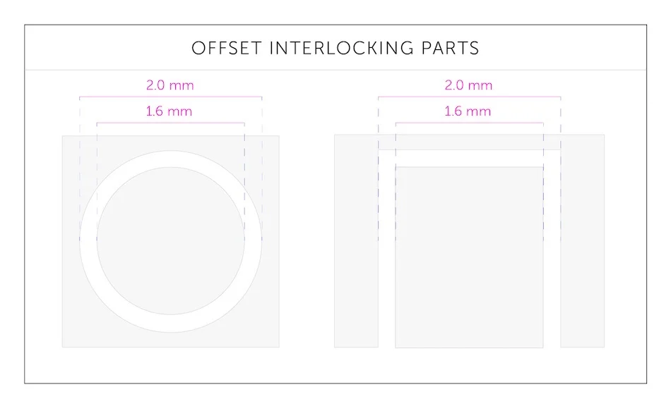 dfm-for-pla-image04 - Fictiv offset interlocking parts