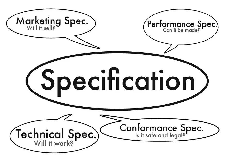 planning-image01 - Fictiv Specification development in product design