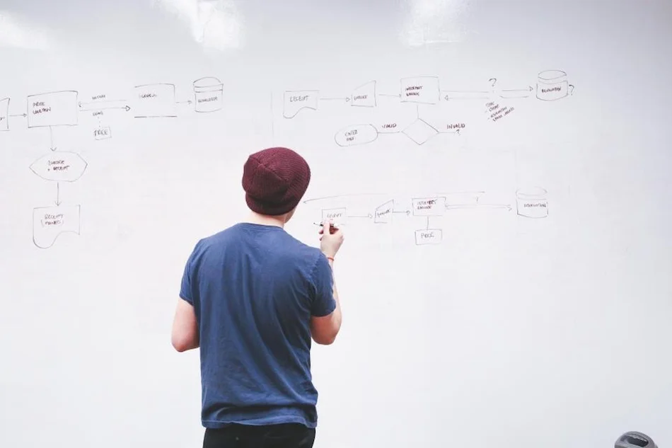 ideation and brainstorming on a whiteboard