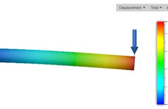 How to Design for Part Stiffness Using a Geometric Approach How to Design for Part Stiffness Using a Geometric Approach
