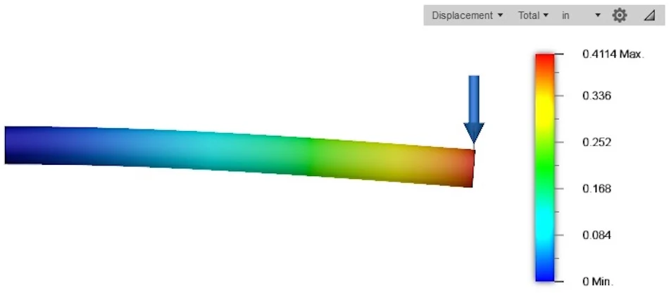 designing-for-stiffness_material-properties05 - Fictiv The results when we we change the material to the glass-filled Nylon 12 GF