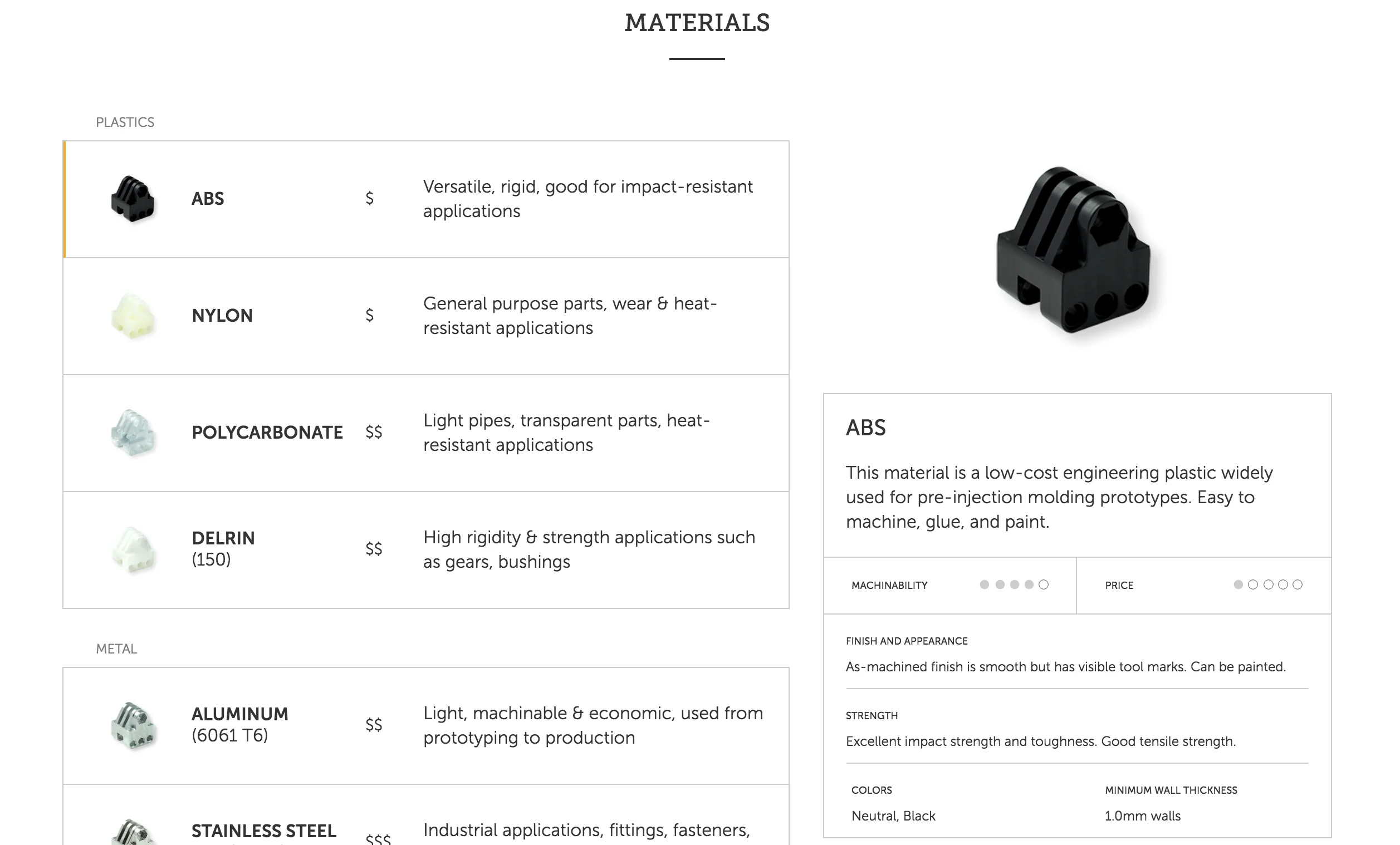 fictiv-CNC-materials - Fictiv cnc materials