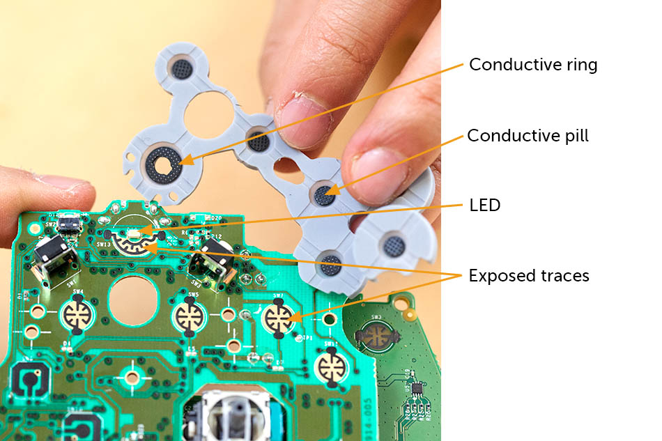 Xbox one s Controller Teardown. Teardown лягушка. Teardown значок. Xbox one Controller insides. Teardown прохождение