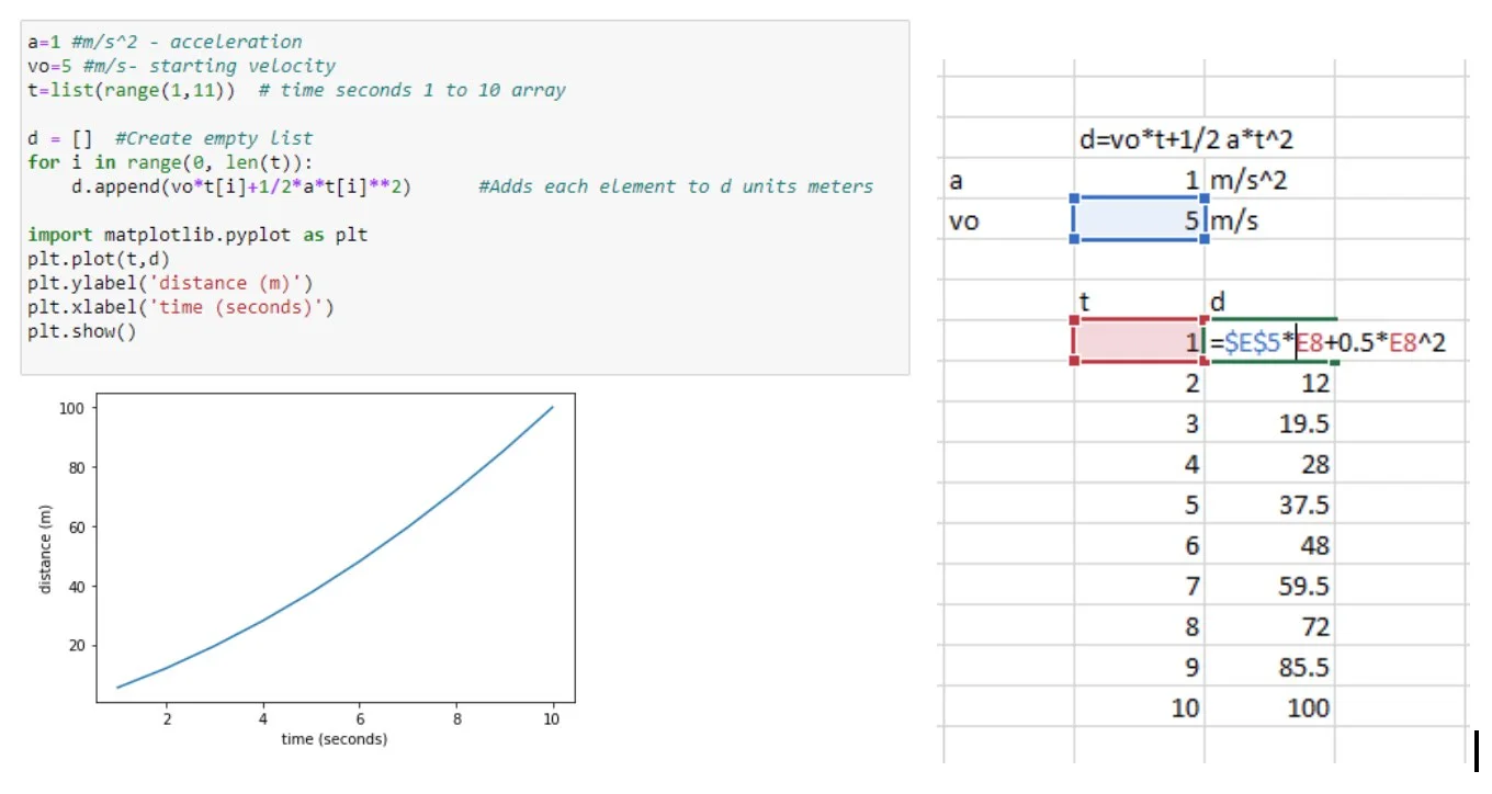 5ed7e6c5ba03062ccb8cce11_real-engineers-code_image01 - Fictiv