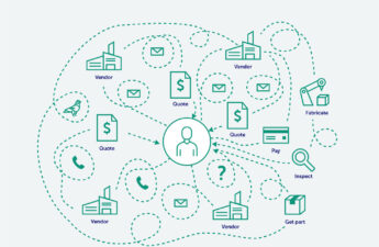 The Hidden Costs of Supply Chain Unpredictability