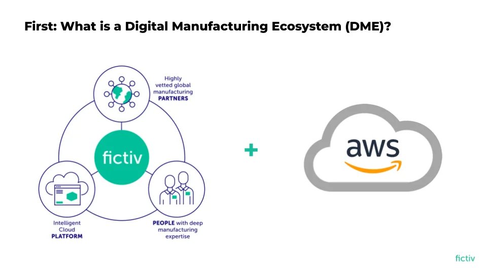 Digital Manufacturing Ecosystem powered by AWS