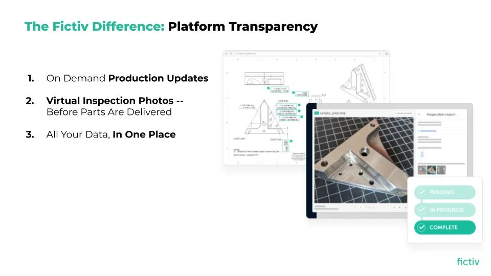 Fictiv-Platform-Transparency - Fictiv Fictiv Platform Transparency