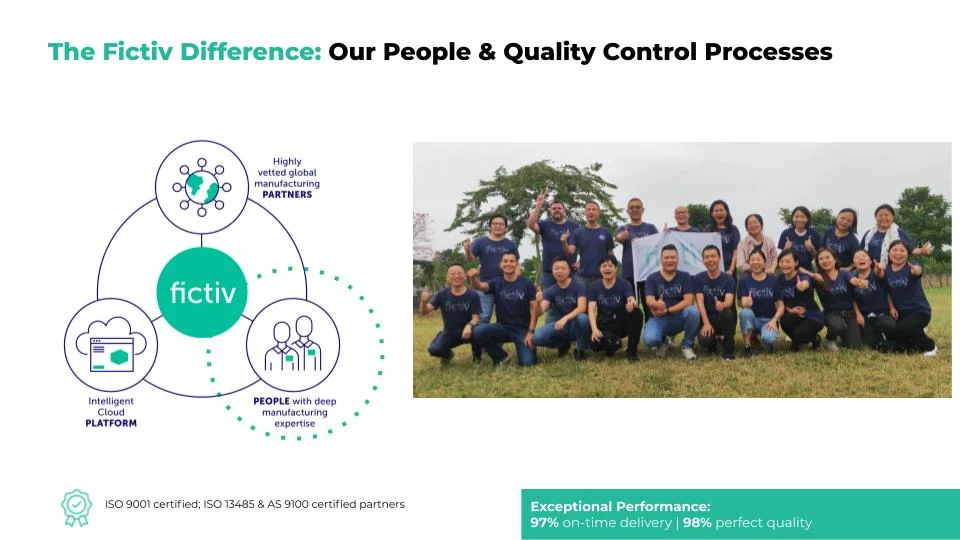 Fictiv-Quality-Control-1 - Fictiv Fictiv's Quality Control Process and boots-on-the-ground team in China