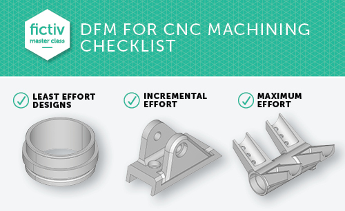 DFM for CNC Machining Checklist thumbnail