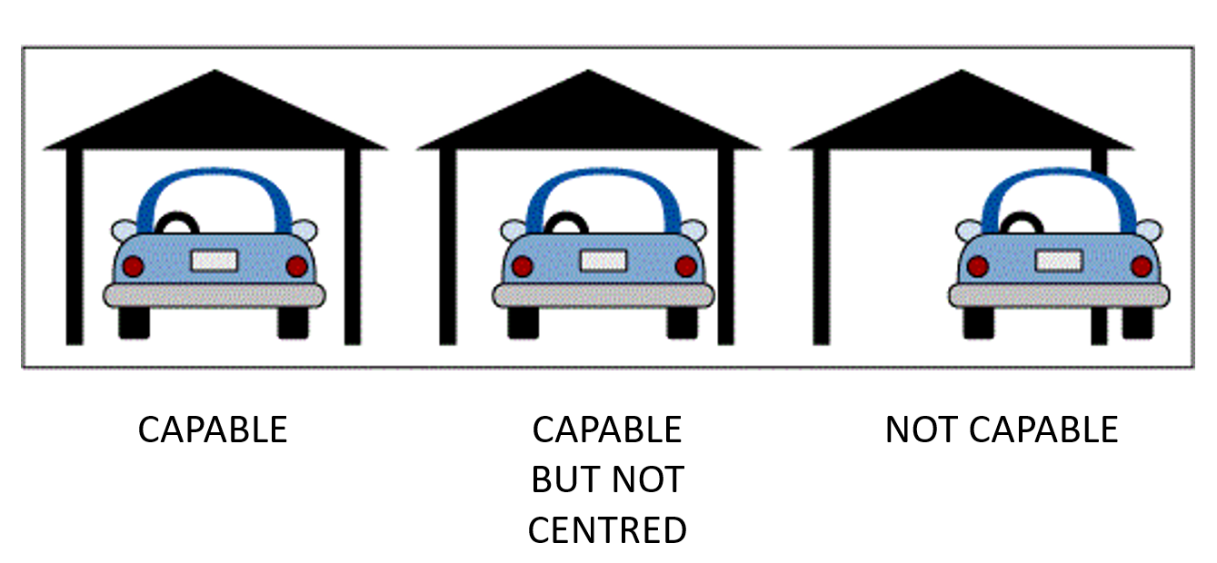tolerance stack ups Cpk Graphic Explanation - Fictiv cpk graphic
