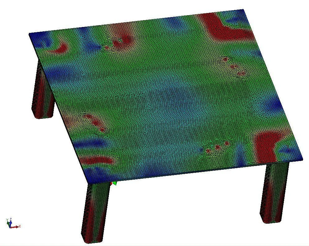 FEA model 3 - Fictiv screenshot of a 3D cad model of a table with a colorful mess to show the stress distribution