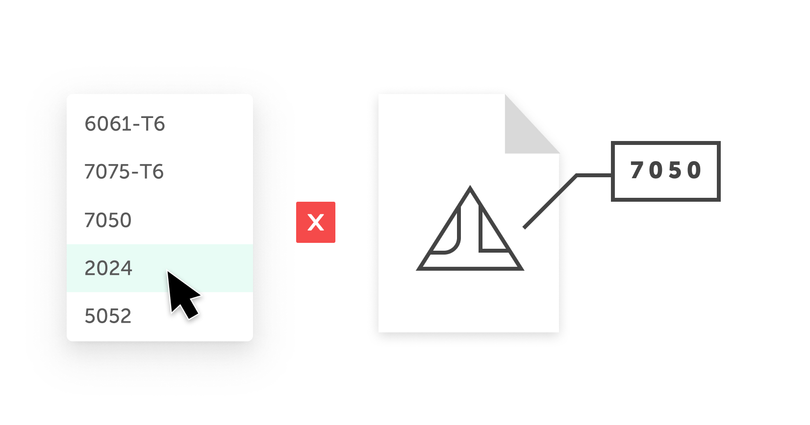 material mismatch - Fictiv a window for material selection shows 2024 highlighted while a graphic shows that the material is 7050 aluminum, with a red x in between