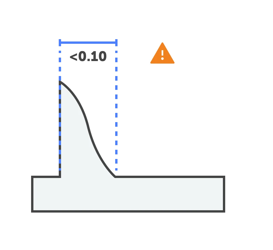 a part with a tolerance band and a warning sign when the tolerance is less than 0.10mm