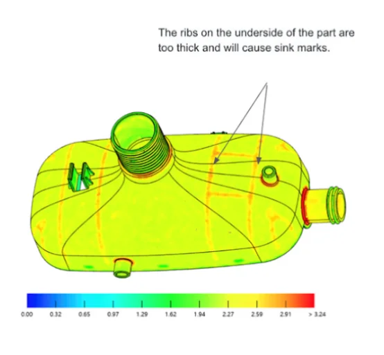 Injection Molding DFM
