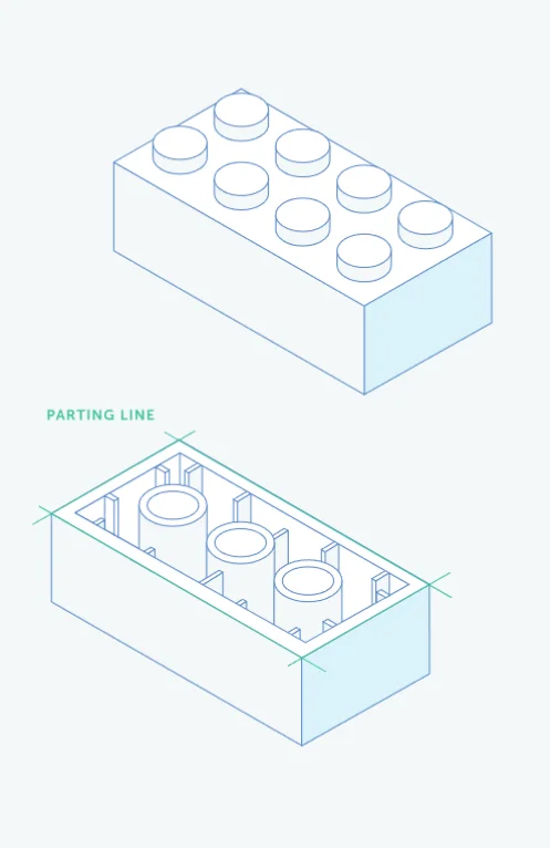 Designing Injection Molding Parting Lines