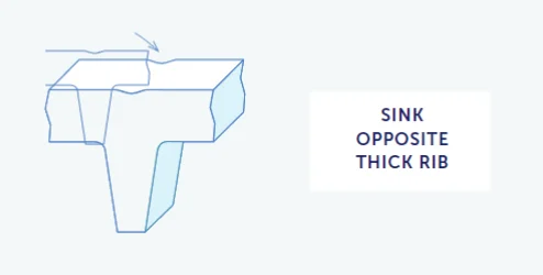 Injection Molding Sink Design