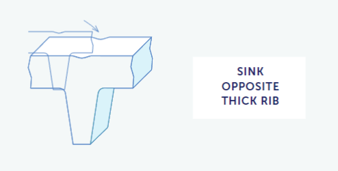 image14 - Fictiv  Injection Molding Sink