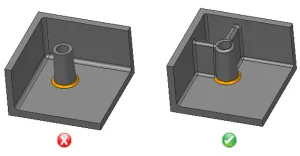 boss with ribs - Fictiv example of correct way to add ribs to a boss