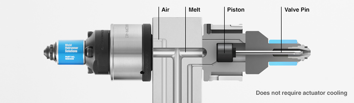 Image of an internal injection valve gate with pneumatic valve gate hot runner.